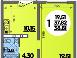 Продается 1-комнатная квартира ЖК Город у моря, литера 23, 38.81  м², 7702000 рублей