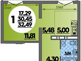 Продается Студия ЖК Город у моря, литера 23, 32.49  м², 6627999 рублей