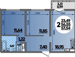 Продается 2-комнатная квартира ЖК Город у моря, литера 23, 57.54 м², 9204000 рублей