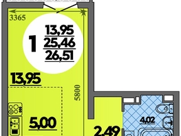 Продается Студия ЖК Город у моря, литера 23, 26.51 м², 6070999 рублей