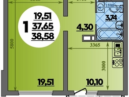 Продается 1-комнатная квартира ЖК Город у моря, литера 17, 38.58  м², 7233750 рублей