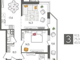 Продается 3-комнатная квартира ЖК Рекорд 2, литера 4, 91.5  м², 17751000 рублей