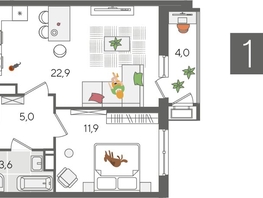 Продается 1-комнатная квартира ЖК Рекорд 2, литера 5, 47.4  м², 9522660 рублей