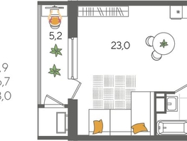 Продается Студия ЖК Рекорд 2, литера 5, 31.9  м², 7748510 рублей