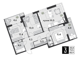 Продается 3-комнатная квартира ЖК Парк Победы 2, литера 19, 82.9  м&sup2;, 12128270 рублей