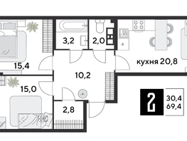 Продается 2-комнатная квартира ЖК Парк Победы 2, литера 28, 69.4  м², 10659840 рублей