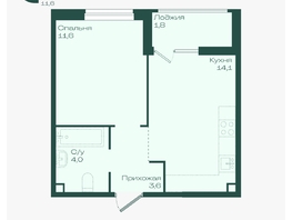 Продается 1-комнатная квартира ЖК Ботаника, литер 1.1, 35.1  м&sup2;, 5917860 рублей