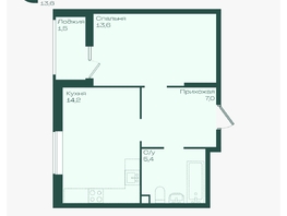 Продается 1-комнатная квартира ЖК Ботаника, литер 1.2, 41.7  м&sup2;, 6363420 рублей