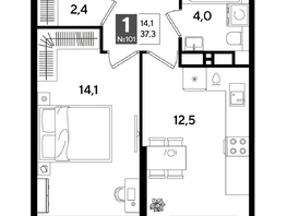 Продается 1-комнатная квартира ЖК DOGMA PARK (Догма парк), литера 18, 37.3  м&sup2;, 7430160 рублей
