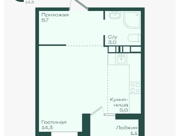 Продается Студия ЖК Ботаника, литер 1.2, 29.1  м&sup2;, 5040353 рублей