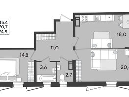 Продается 2-комнатная квартира ЖК Парк Победы 2, литера 21, 74.9  м&sup2;, 12021450 рублей