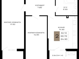Продается 2-комнатная квартира ЖК Сердце, 64.9  м&sup2;, 26284500 рублей