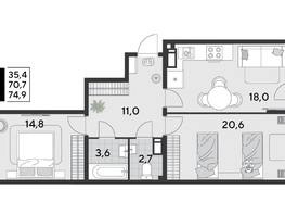 Продается 2-комнатная квартира ЖК Парк Победы 2, литера 21, 74.9  м&sup2;, 11871650 рублей