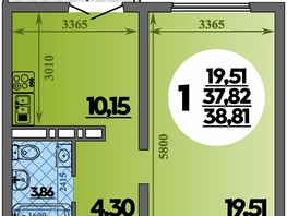 Продается 1-комнатная квартира ЖК Город у моря, литера 21, 38.81  м&sup2;, 7396000 рублей
