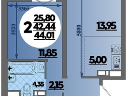 Продается 2-комнатная квартира ЖК Город у моря, литера 22, 44.01  м&sup2;, 8418000 рублей