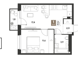 Продается 1-комнатная квартира ЖК ГРЕЙД, литер 14, 36.7  м&sup2;, 7596901 рублей