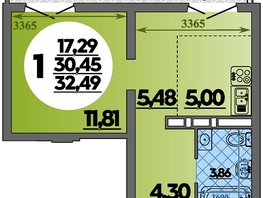 Продается Студия ЖК Город у моря, литера 23, 32.49  м&sup2;, 6843000 рублей