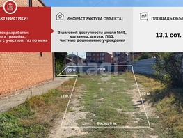 Продается Участок ИЖС Большевистская ул, 13  сот., 10500000 рублей
