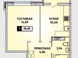 Продается 1-комнатная квартира ЖК Губернский, литера 2, 36  м², 4000000 рублей