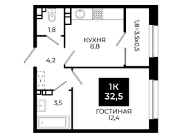 Продается 1-комнатная квартира ЖК Первый, 101.1, 32.5 м², 3396250 рублей