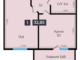 Продается 1-комнатная квартира ЖК Атмосфера, б/с 5,6,7, 32.65 м², 3199700 рублей