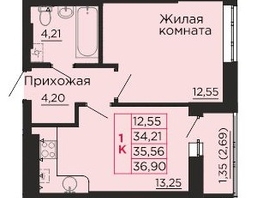 Продается 1-комнатная квартира ЖК Вишневый сад, дом 2.1, 36  м&sup2;, 6084000 рублей