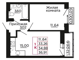 Продается 1-комнатная квартира ЖК Вишневый сад, дом 2.2, 35.3  м&sup2;, 5118500 рублей