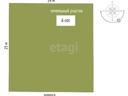 Продается Участок ИЖС Чехова проезд, 7.2  сот., 900000 рублей