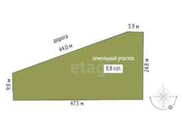 Продается Участок ИЖС Островского проезд, 8.8  сот., 950000 рублей