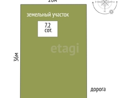 Продается Участок ИЖС Дружбы народов ул, 7.2  сот., 1945000 рублей