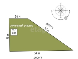 Продается Участок ИЖС Дружбы народов ул, 5  сот., 2885000 рублей