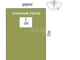 Продается Участок ИЖС Дружбы народов ул, 5  сот., 1510000 рублей