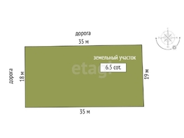 Продается Участок ИЖС Дружбы народов ул, 6.5  сот., 1945000 рублей