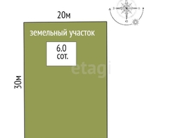 Продается Участок ИЖС Дружбы народов ул, 6  сот., 1800000 рублей