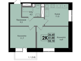 Продается 2-комнатная квартира ЖК Botanika (Ботаника), дом 1, 52.1  м², 7137700 рублей