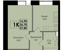 Продается 1-комнатная квартира ЖК Botanika (Ботаника), дом 1, 37.8  м², 5499900 рублей