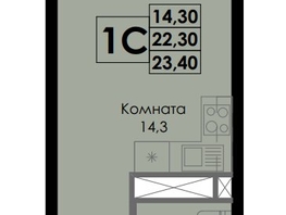 Продается Студия ЖК Botanika (Ботаника), дом 1, 23.4  м², 5054400 рублей