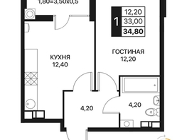 Продается 1-комнатная квартира Берберовская ул, 36 м², 6600000 рублей