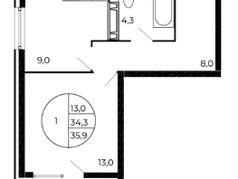 Продается 1-комнатная квартира ЖК Флора, литера 1.3, 35.1 м², 4700000 рублей