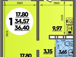 Продается 1-комнатная квартира ЖК Суворовский, литера 6, 36.4  м², 4997720 рублей