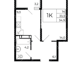 Продается 1-комнатная квартира ЖК Флора, литера 3.1, 34.9 м², 5025600 рублей