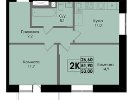 Продается 2-комнатная квартира ЖК Botanika (Ботаника), дом 1, 53  м², 8056000 рублей