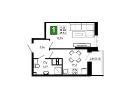 Продается 1-комнатная квартира ЖК Октябрь Парк, 4.1, 33.83 м², 4600880 рублей