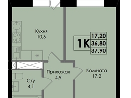 Продается 1-комнатная квартира ЖК Botanika (Ботаника), дом 1, 37.9 м², 6651450 рублей