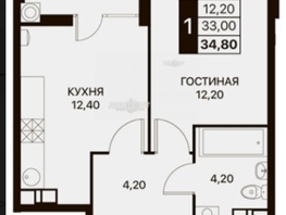 Продается 1-комнатная квартира Берберовская ул, 35  м², 4750000 рублей