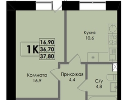 Продается 1-комнатная квартира ЖК Botanika (Ботаника), дом 1, 37.8  м², 6577200 рублей