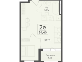 Продается 2-комнатная квартира ЖК Ботаника, сек 1-2, 54.4  м&sup2;, 19793440 рублей
